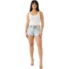 True Religion Women’s Jennie Midrise Curvy Big T Denim Short(Hali Wash)